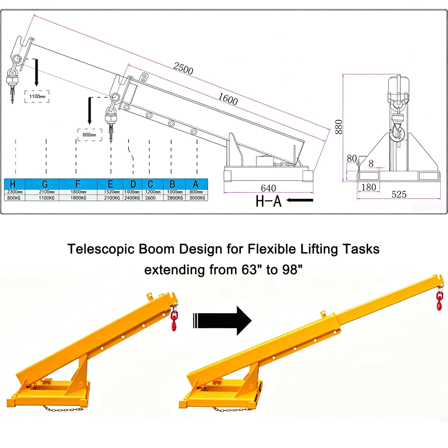 EQCOTWEA Heavy Duty Forklift Jib Boom Crane 6600lbs Load Capacity, Industrial Telescoping Lifting Hoist for Warehouse & Construction, Adjustable Mobile Crane Attachment Extends up to 98 Inches