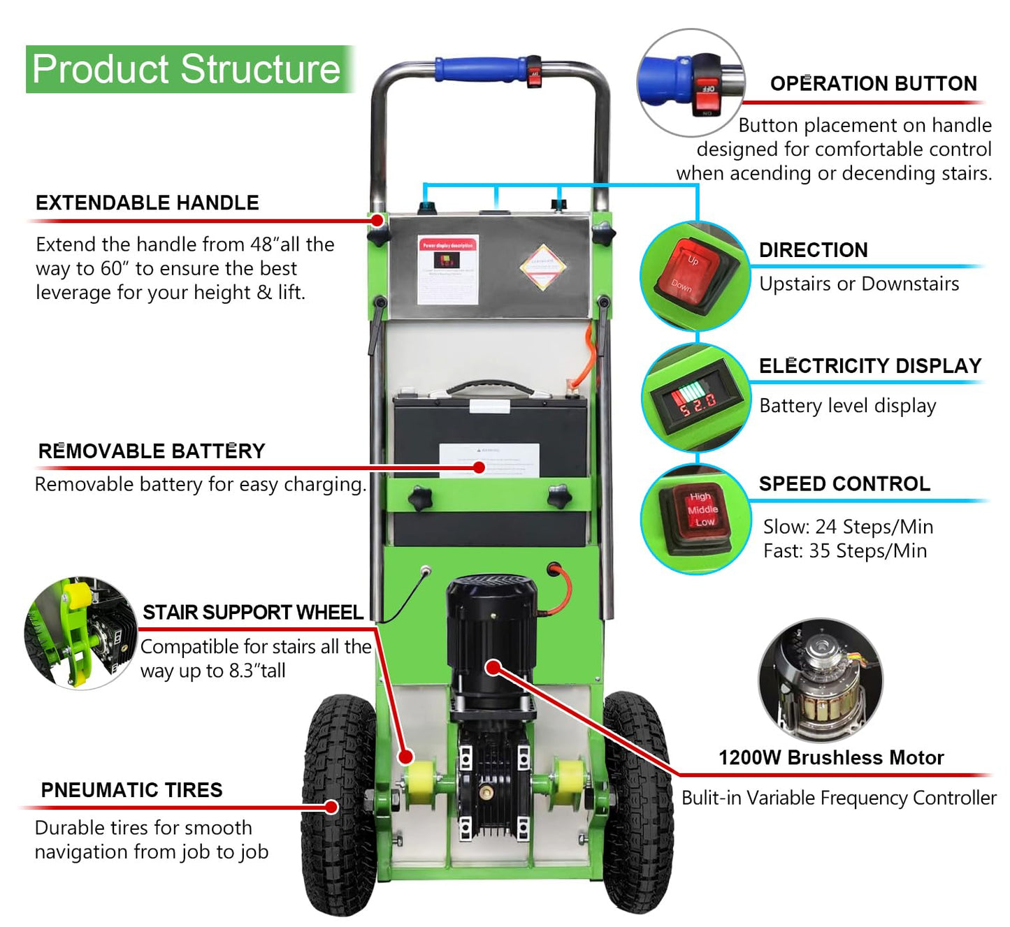 Electric Stair Climbing Dolly, 1200W Motorized Powered Stair Climber Dolly Cart, 880lb Max Load, Green