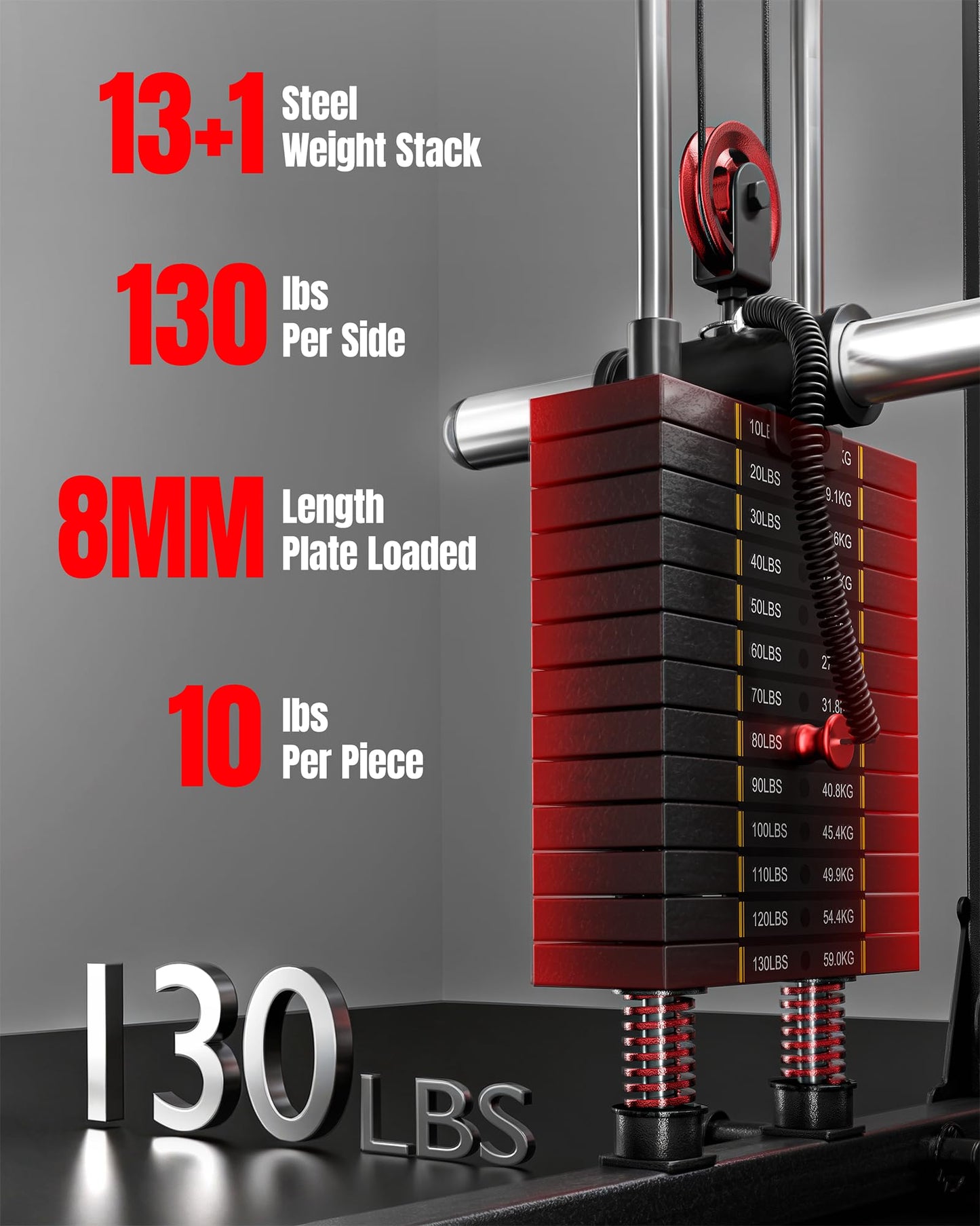 Mikolo Smith Machine, 2200lbs Squat Rack with LAT-Pull Down System & Cable Crossover Machine, Power Rack and Packages (RPRO230CPHGP with Weight Stack)