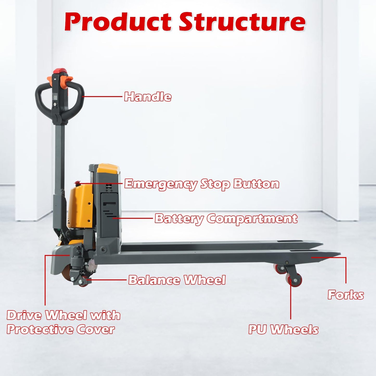 APOLLOLIFT 3300lb Capacity Electric Pallet Jack Truck, Lithium Powered Pallet Truck 48"x27" Forks Lift Jack for Narrow Spaces