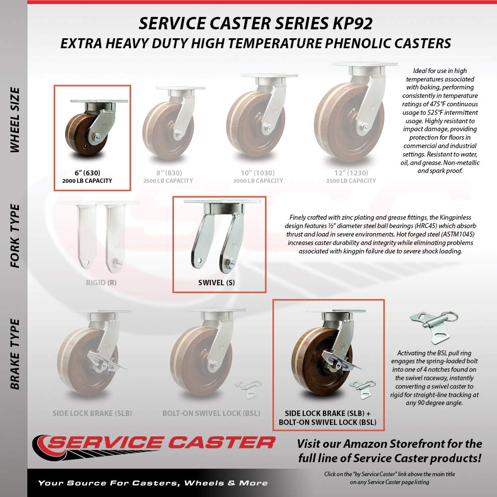 Extra Heavy Duty 6”x3” High Temp Phenolic Swivel Caster Set for Cranes, Gantries, Hoists, and Winches-4 Swivel Casters with Brakes and Bolt-On Locks-2,000 lbs Per Caster–Set of 4-Service Caster Brand