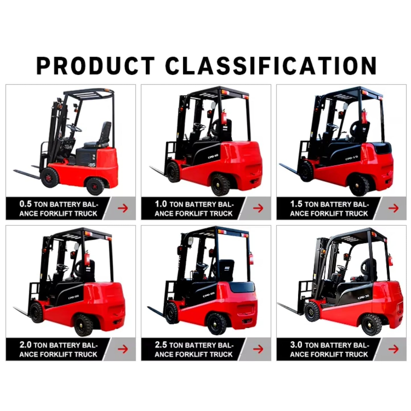 Electric Forklift Stacker – Industrial Electric Forklift for Material Handling – 1 to 3 Ton Capacity, Space-Saving Lift for Warehouse & Tight Aisles