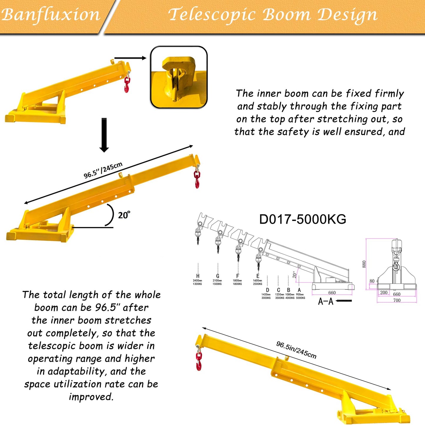 Banfluxion Forklift Jib Boom Crane, 11000LBS/5T Capacity Heavy Duty Telescopic Crane, Manual Adjustable Arm Extends to 96.5 Inch, with Truss Boom & Hook for Warehouse, Factory, Equipment Handling