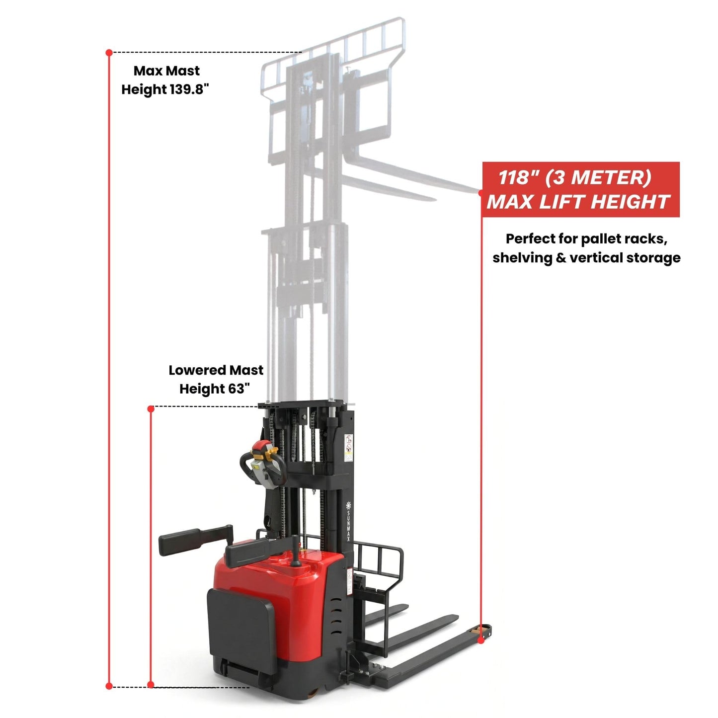 SUNMAX PS3300FEAS-3M Fully Electric Pallet Stacker, 3300 lb Capacity, 118" Lift Height, Walk-Behind Warehouse Stacker with Adjustable Straddle Legs
