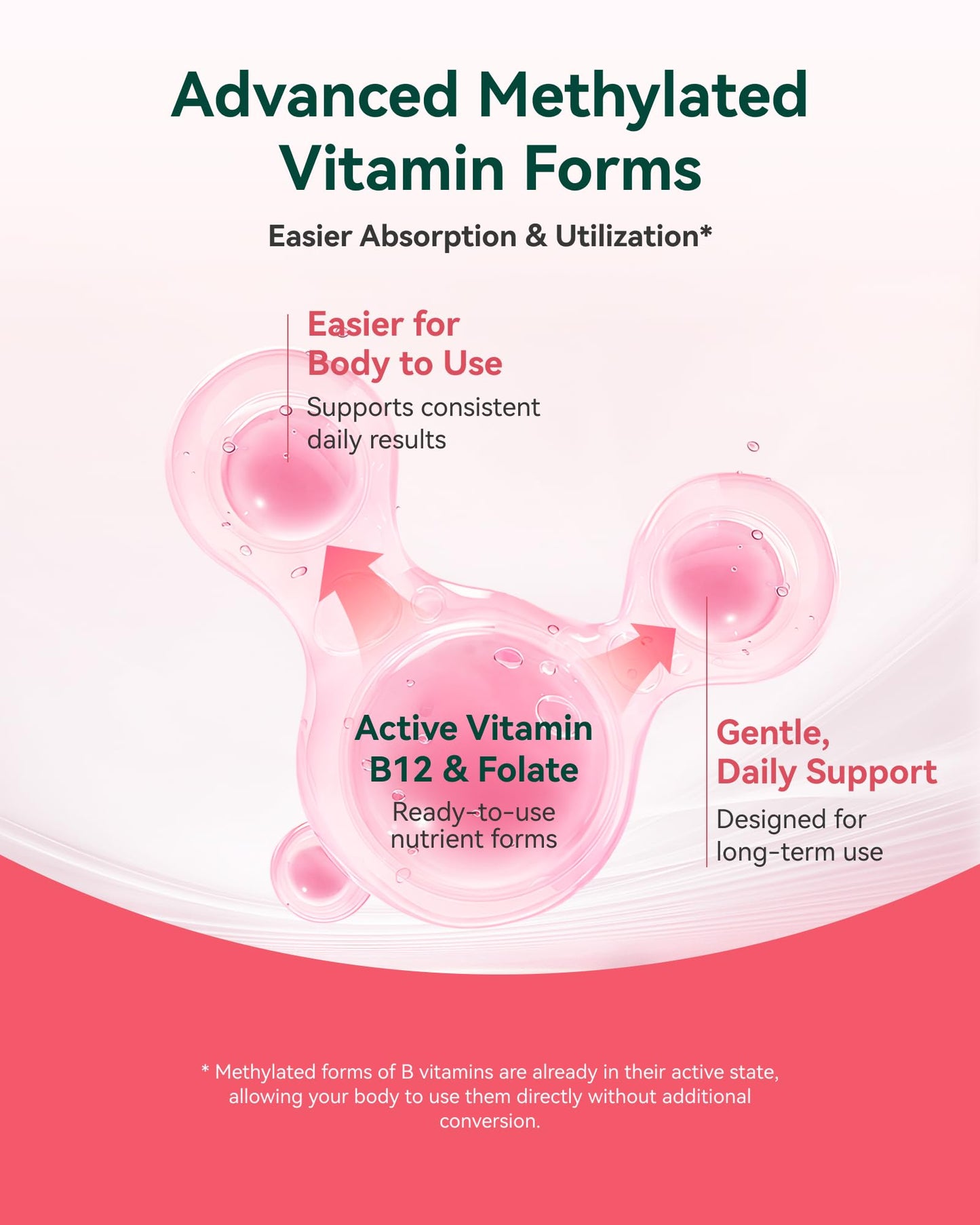 Inner Brightness Biotin Gummies 10,000 mcg – Hair, Skin and Nails Support for Women & Men – with Vitamins C, D3, B6, B12 & Folate – Mixed Berry Flavor, Sugar Free, 120 Count (2 Pack)