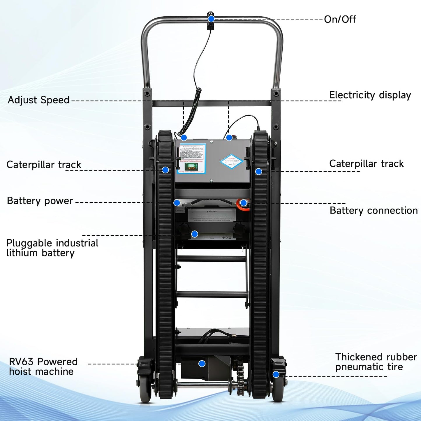 1250W Electric Stair Climbing Dolly - 900lbs Capacity, 3-Mode Folding Hand Truck W/Telescopic Handle, Non-Slip Wheels for Moving Furniture, Appliances (Black)