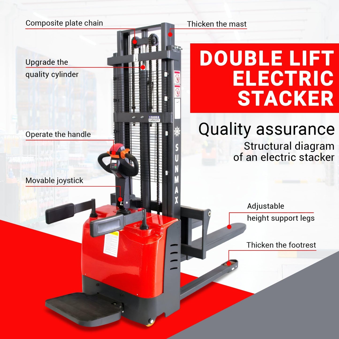 Full Electric Pallet Stacker, 3300 lb Capacity, 118" Lift Height, Walk-Behind Material Lift with Electromagnetic Brake, Fixed Straddle Legs, for Open-Bottom Pallets