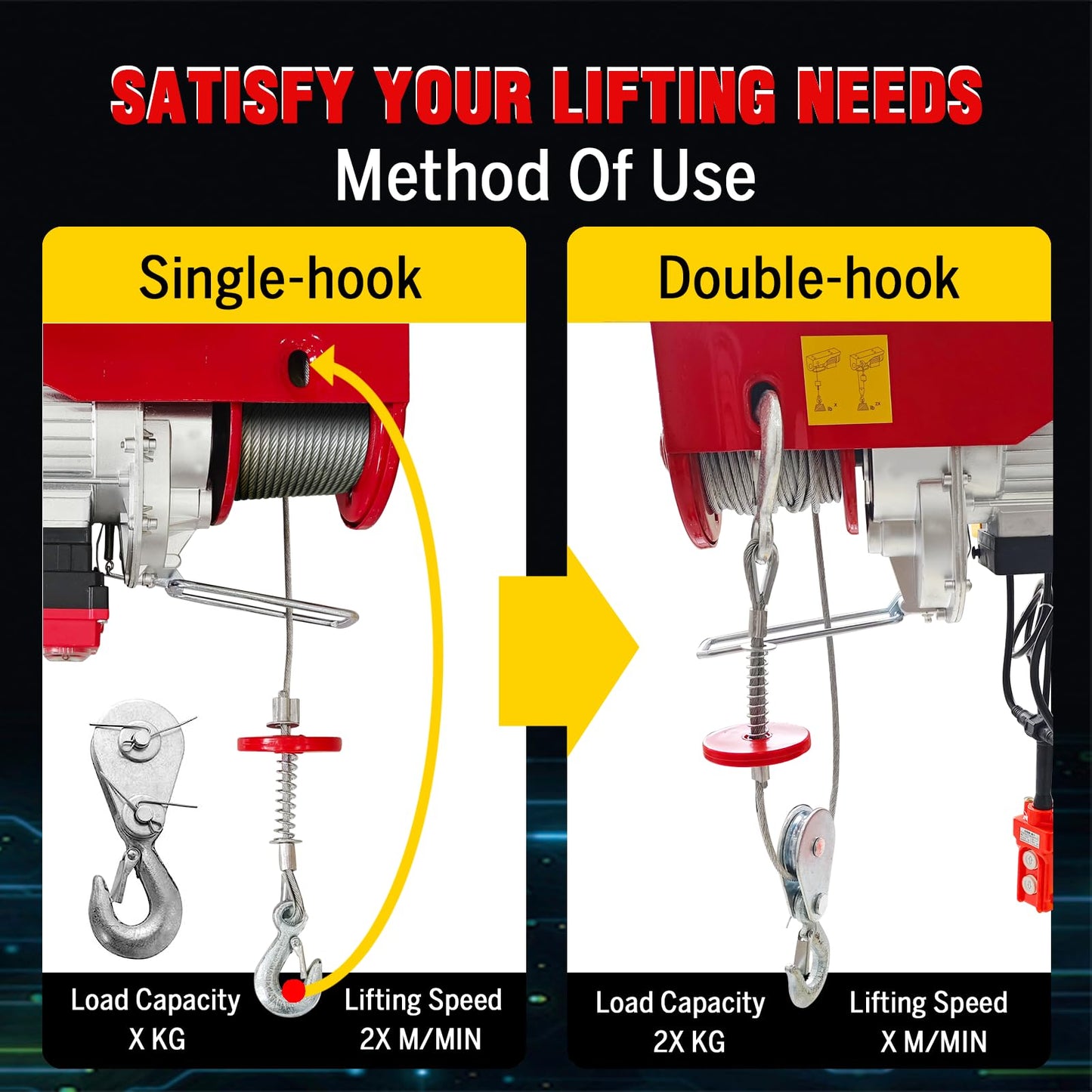 Electric Hoist 2 in 1,1320lbs Electric Hoist Winch with 98ft Wireless Control&Wired Remote Control,110v Electric Hoist 59ft/29.5ft Lifting Height for Garage Warehouse Factory,Single/Double Slings