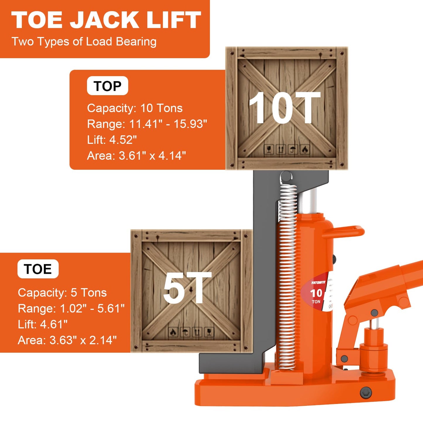 YATOINTO Toe Jack 5 Ton/10 Ton, Hydraulic Jack, Floor Jack Seal Kit for Construction Landscaping Farm Projects