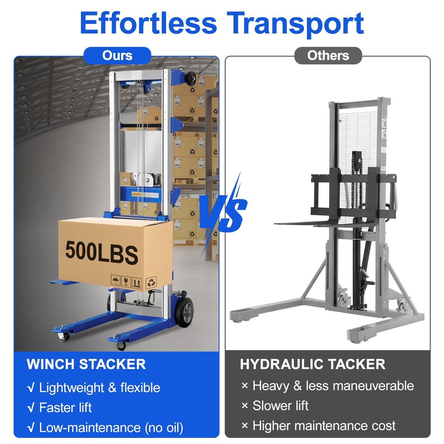 ELOMBR 70" Material Lift Winch Stacker, 500 lbs Capacity Manual Material Lifts, Fixed Straddle Material Lifter, Hand Winch Lift Trucks for Warehouse, Factory, Lightweight, 34.60" L x 24.80" W
