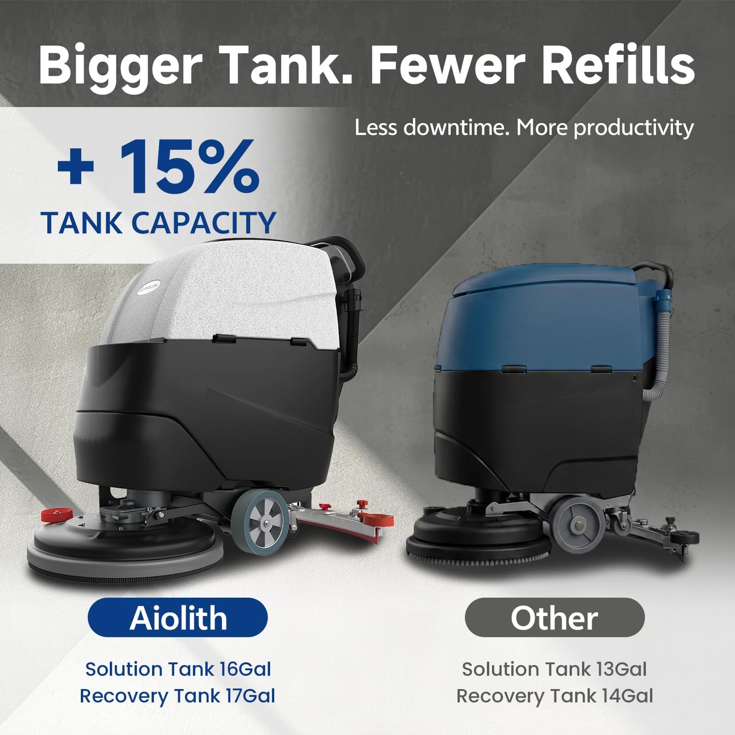 AIOLITH AF2217 Auto Self-Propelled Floor Scrubber Kit, 22" Path, 17-Gal, Up to 38000 ft²/h, Lithium Battery, Heavy-Duty & High-Efficiency Cleaning for Warehouses, Schools, Hospitals, Malls