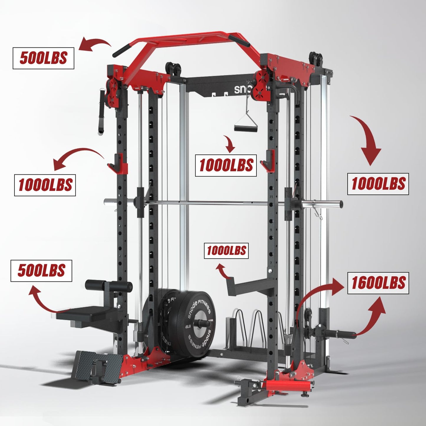 SNODE Smith Machine for Home Gym, Power Rack with Cable Crossover, Squat Rack with Advanced LAT Pull-Down, 2000LB Weight Capacity (BK ALL10 Machine)