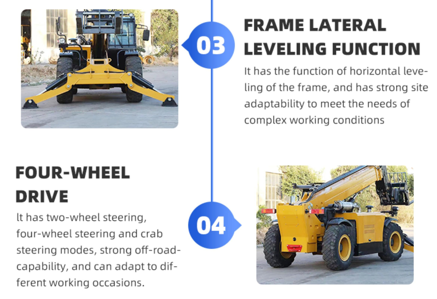 4x4 Rough Terrain Telescopic Forklift – Heavy-Duty 4–10m Reach Telehandler for Outdoor Construction & Material Handling