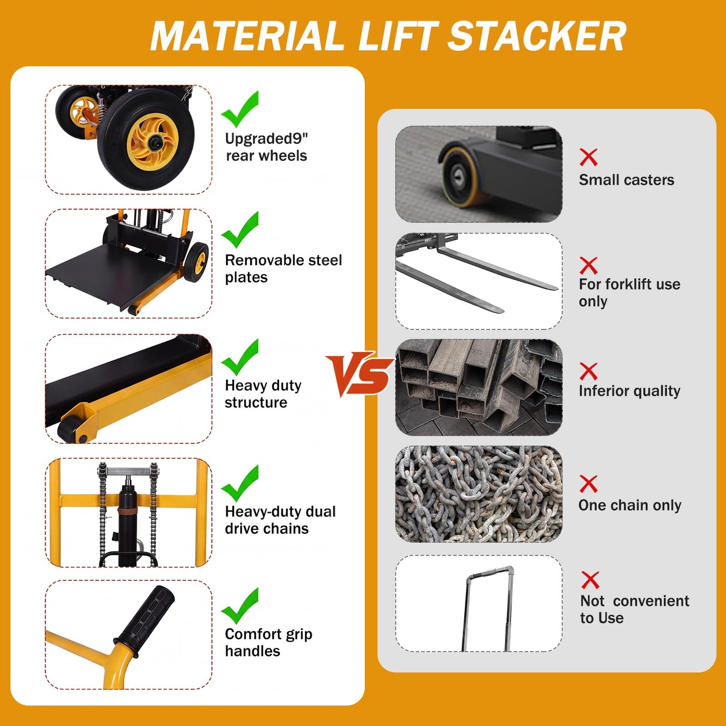 900 Lbs Hydraulic Material Lift Stacker, Heavy Duty Manual Pallet Truck Dolly with Adjustable Forks, 40" Max Lift Height Portable Forklift Table Cart for Warehouse (Yellow)