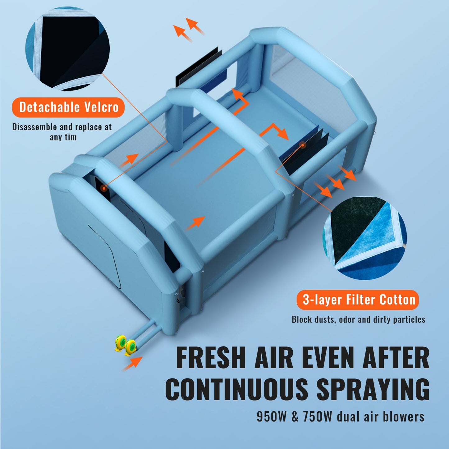 VEVOR Inflatable Booth for Cars Trucks Large Spray Tent with High Powerful 950W+1100W Two Blowers, 33x20x13ft Painting Shelter with Air Filter System, Blue
