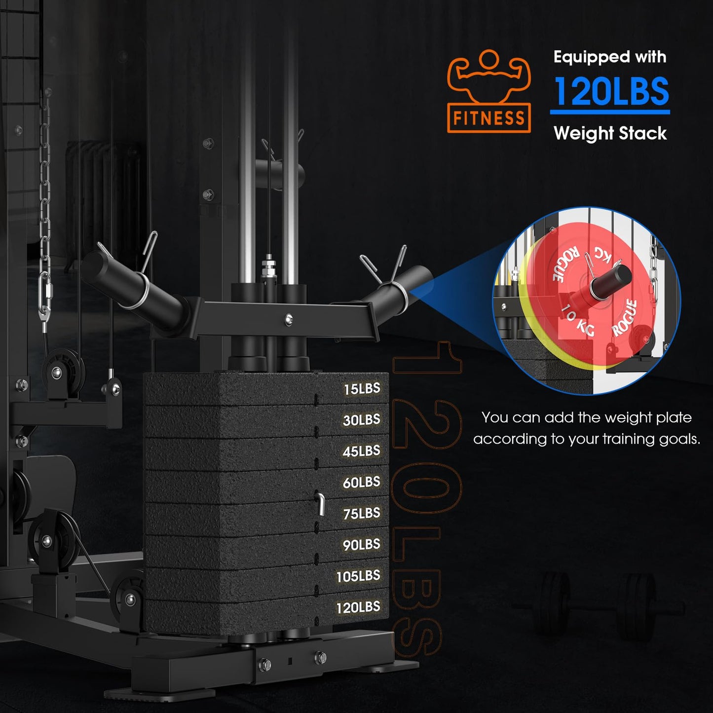 SunHome Smith Machine with 120LBS Weight Stack, 2000LBS Power Cage Squat Rack with Smith Bar, Two LAT Pull-Down Systems, Cable Crossover Machine and and More Cable Attachment for Home Gym