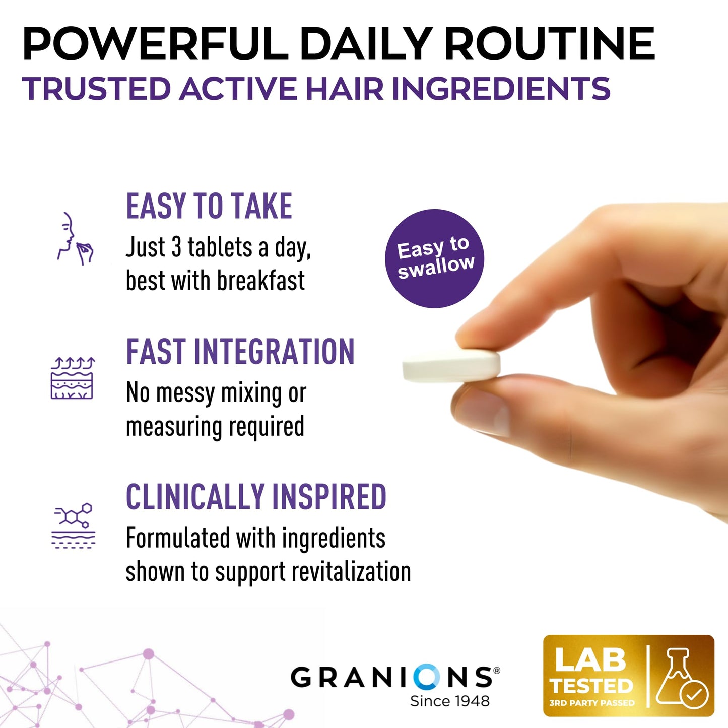 Granions Hair Growth Supplements - Biotin, Keratin & Amino Acids, Zinc & Selenium Pills for Women and Men - B-Vitamins Complex Hair Vitamins for Strength, Shine & Less Shedding - 90 Tablets