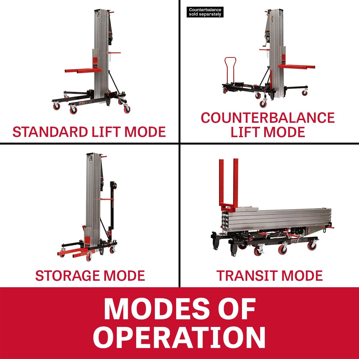 Jet Material Lift, 24 Ft. Lift Height, 650 Lbs. Capacity (JML-24X)
