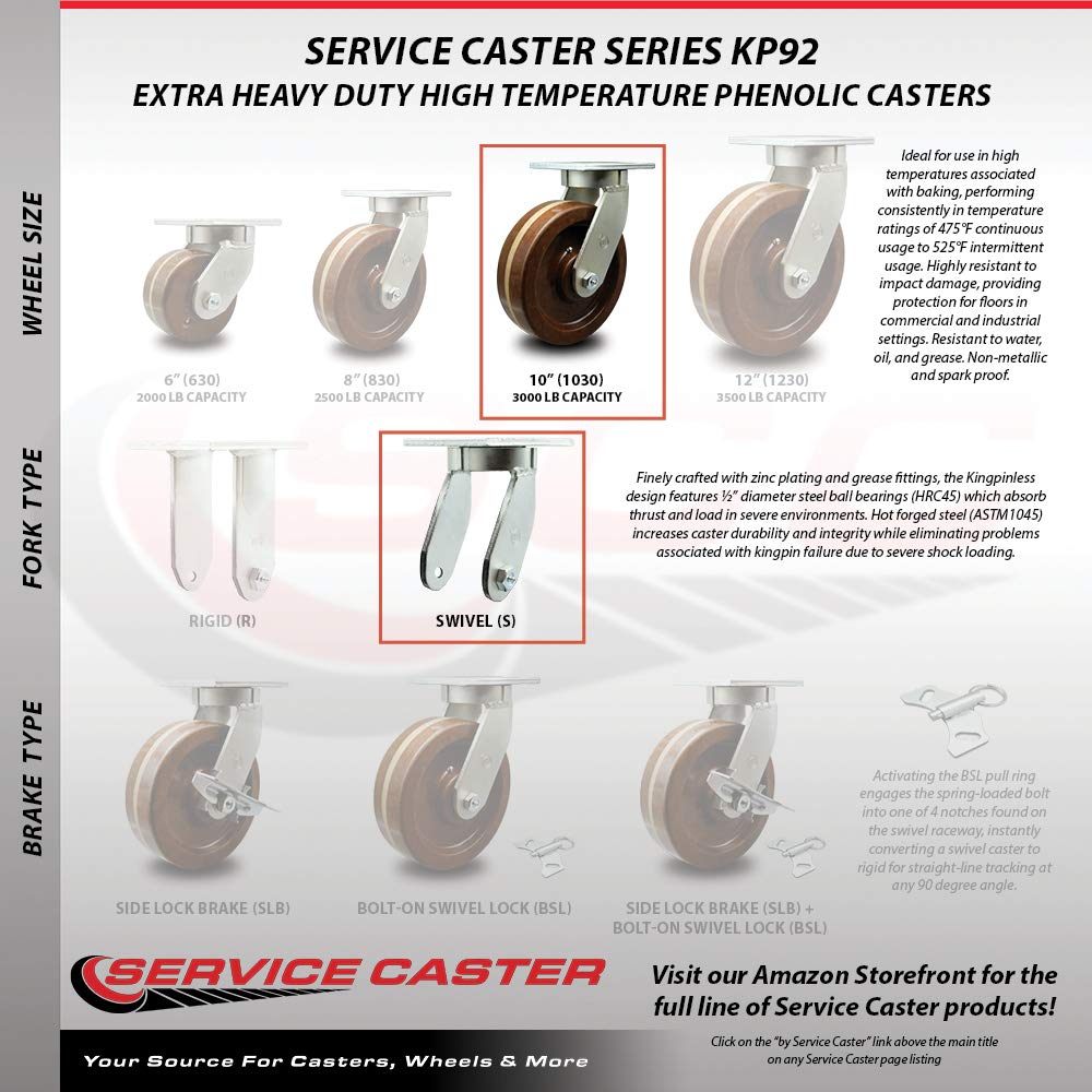 Extra Heavy Duty Kingpinless 10” x 3” High Temp Phenolic Swivel Caster Set for Cranes, Gantries, Hoists, and Winches-2 Swivel and 2 Rigid Casters-2,900 lbs Per Caster – Set of 4 - Service Caster Brand