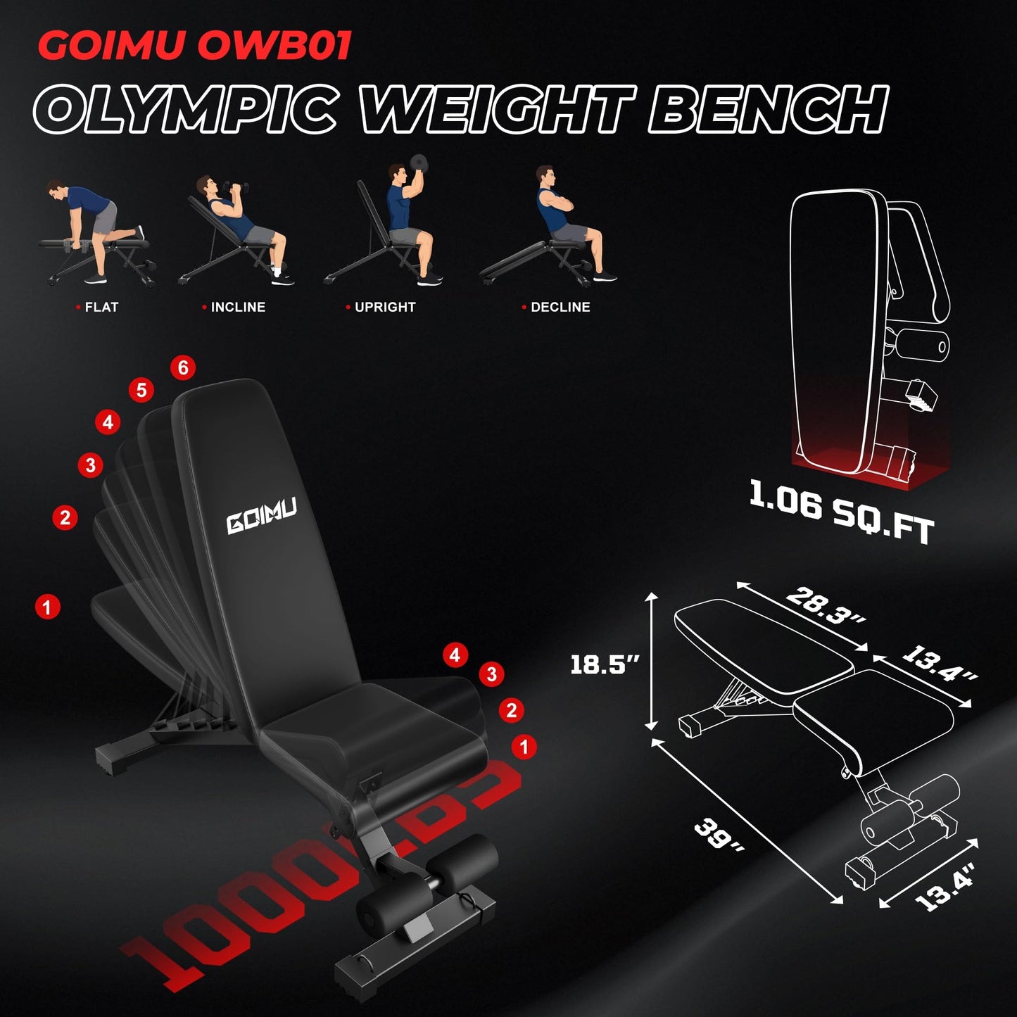 Goimu S1-V4 Smith Machine, 2000LBS Power Cage with Cable Crossover System, All-in-One Squat Rack with Smith Bar, Strength Training Equipment for Hone Gym (Smith Machine wiht 120LB)