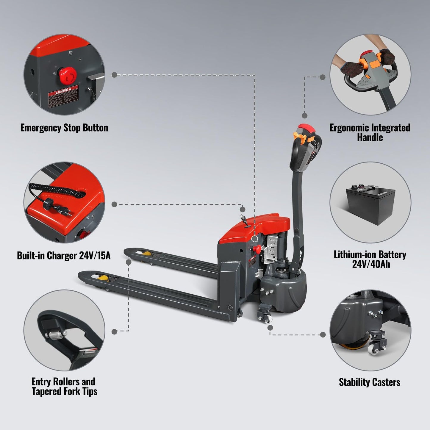 MechMaxx 3300lbs Lithium-ion Electric Pallet Jack, 45"x27" Fork, 24V 40Ah Battery, Walkie Type Truck, Model EPT33
