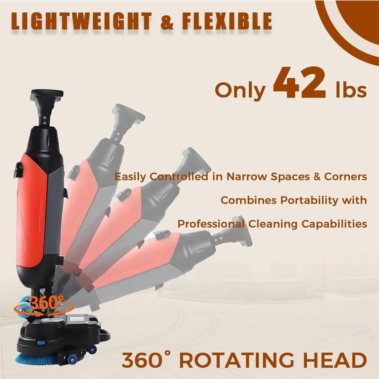 TDSYOCG Commercial Floor Scrubber & Floor Polisher Machine, 17" Cordless Electric Mop, Walk Behind Floors Scrubber with Brushes, Professional Floors Buffer Polisher for Concrete, Tile and Hardwood