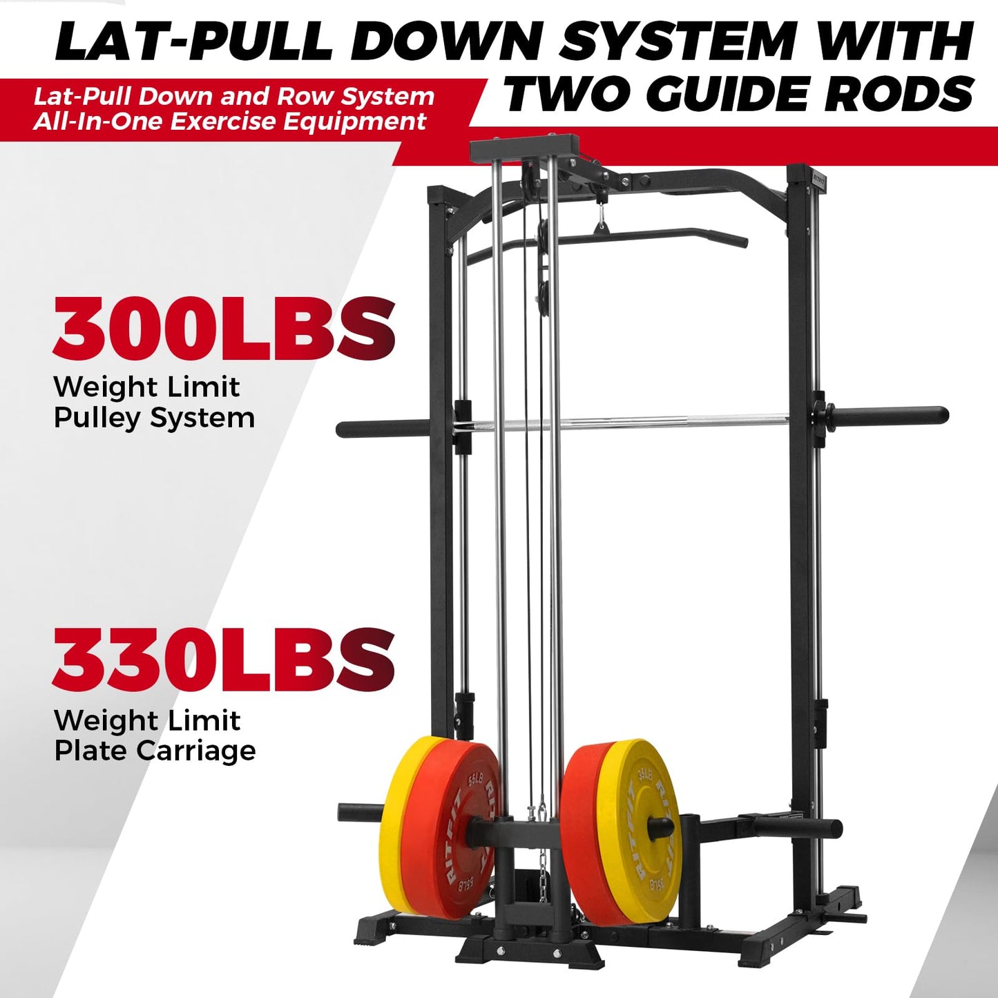 RitFit Smith Machine Power Rack with LAT-Pull Down System, Landmine, Barbell Bar, Plate Storage Pegs and More Training Attachment, 1000 LBS Multifunction Squat Rack for Home Gym