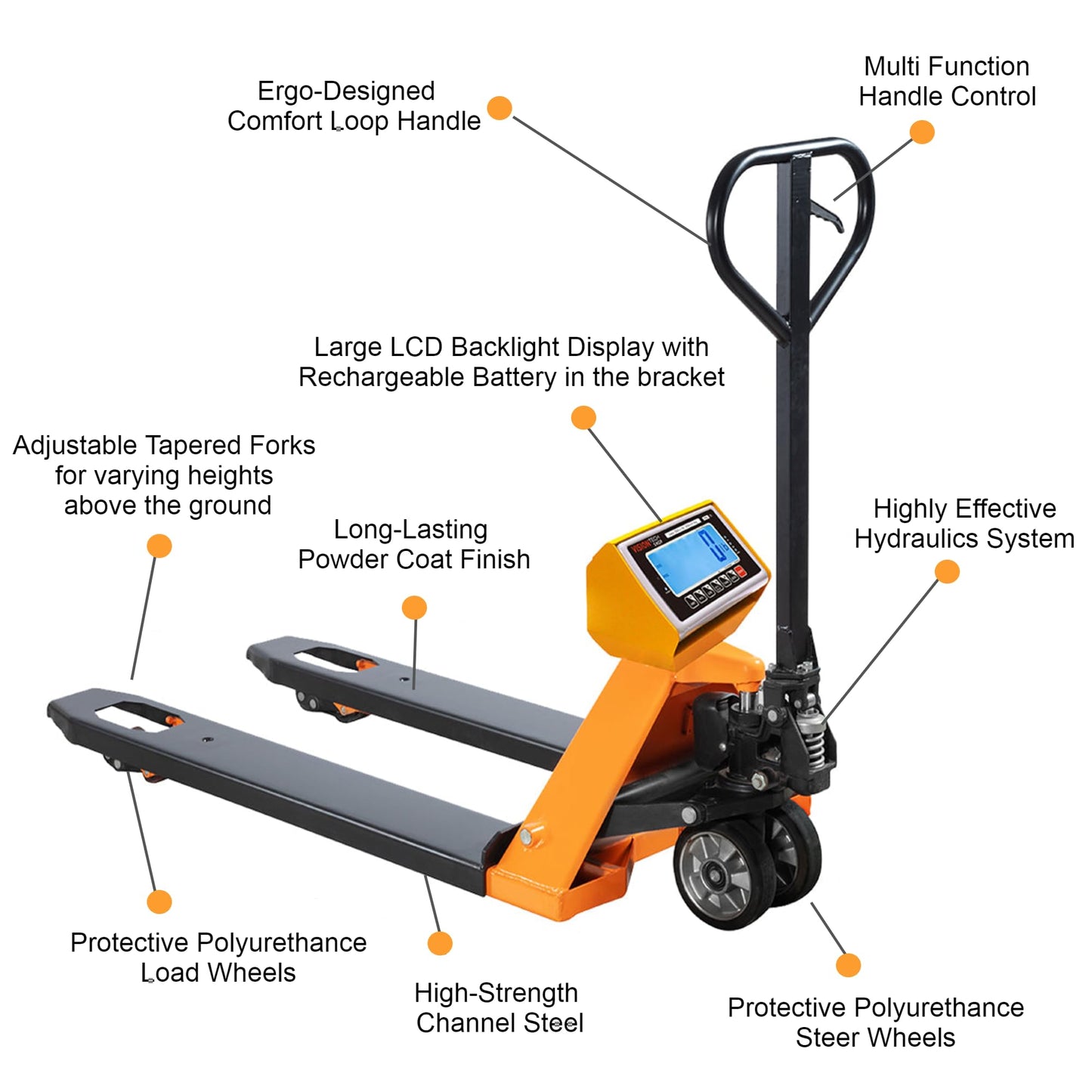 VisionTechShop TPS-1 Pallet Jack Scale, Lb/Kg Switchable, High Capacity 5000lb, 1lb Readability, 48" x 27" Fork Size, Heavy Duty, Upgraded Version - 1 Piece