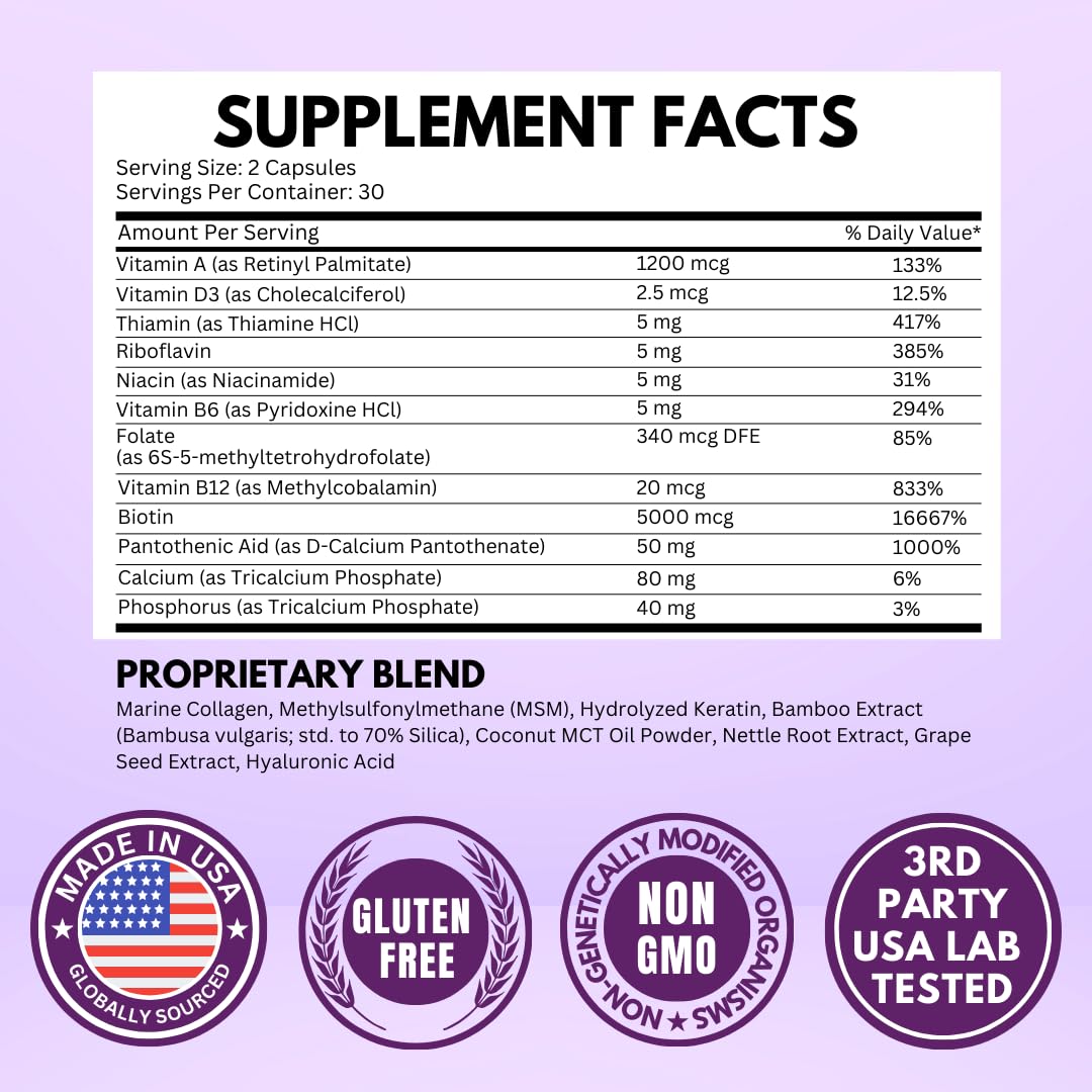 VITBOOST Biotin with Hyaluronic Acid, Collagen and Keratin – 25000 mcg Hair Growth Vitamins for Men and Women – Nails and Skin, USA Made - Third Party Tested, B1, B2, B3, B6, B7 Complex - 60 Capsules