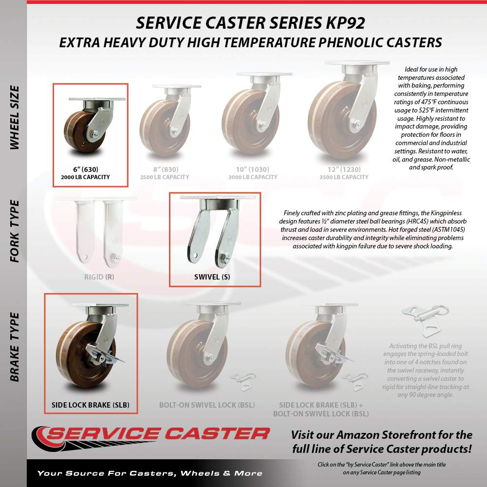 Extra Heavy Duty 6” x 3” High Temp Phenolic Swivel Caster Set for Cranes, Gantries, Hoists, and Winches - 4 Swivel Casters with Side Lock Brakes-2,000 lbs Per Caster – Set of 4 - Service Caster Brand