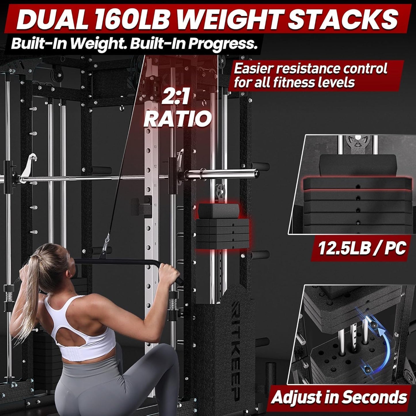RitKeep PMAX-5600 Heavy-Duty Smith Machine Squat Rack with 400 LB Weight Stacks, 6-in-1 Multi-Function Home Gym System, Dual Cable Crossover and 2000 LB Capacity for Full-Body Strength Training