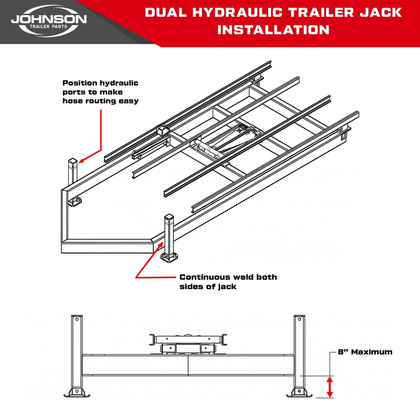 Dexter 24,000 lb Hydraulic Trailer Jack Kit – Dual 12,000 lb Power Jacks – KTI Double Acting Pump – Electric Hydraulic – for Dump, Cargo & Gooseneck Trailers