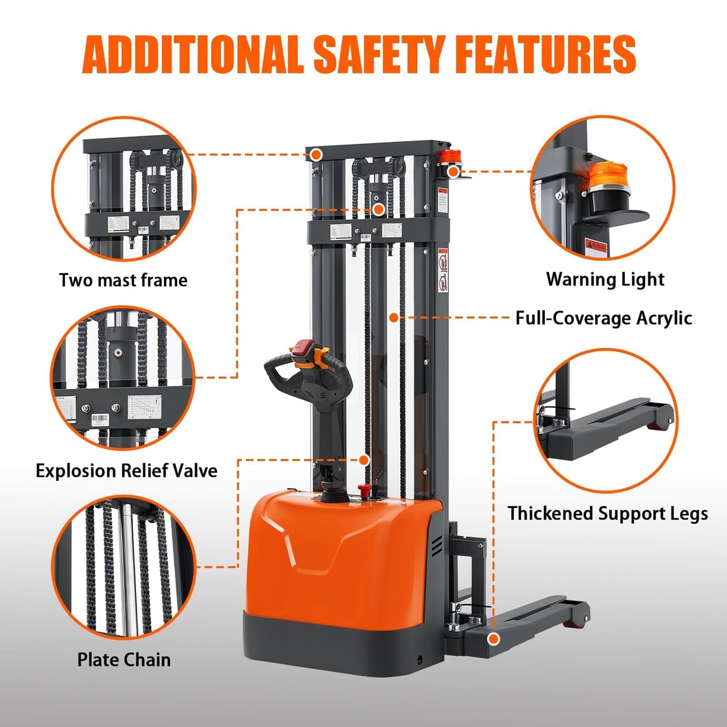 Tory Carrier Full Electric Pallet Stacker, Powered Forklift 3300 lbs Capacity, 130 inch Max. Lifting Height, Straddle Legs & Forks Material Lifts, Gel Battery Pallet Lift for Narrow Spaces