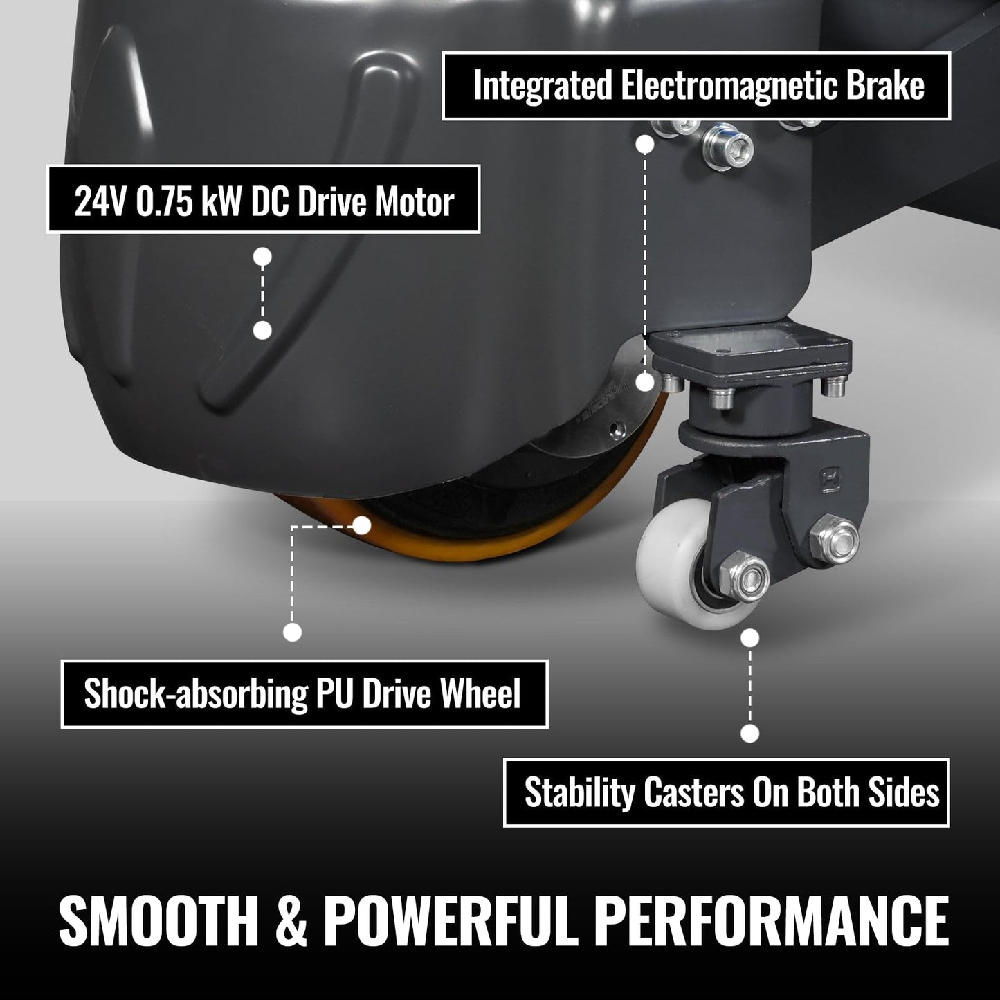 MechMaxx 3300lbs Lithium-ion Electric Pallet Jack, 45"x27" Fork, 24V 40Ah Battery, Walkie Type Truck, Model EPT33