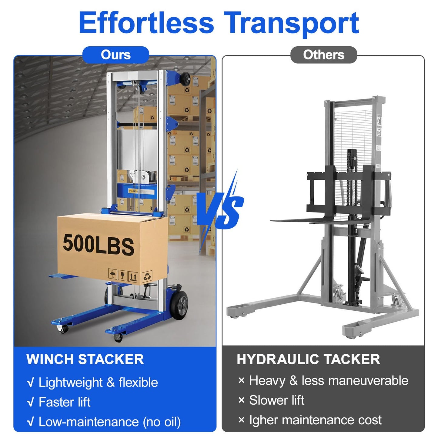 ELOMBR Material Lift Winch Stacker, 3.54"-70" Height Range, 500 lbs Capacity, 34.60"L x 24.80"W, Hand Winch Lift Trucks for Warehouse, Factory, Library