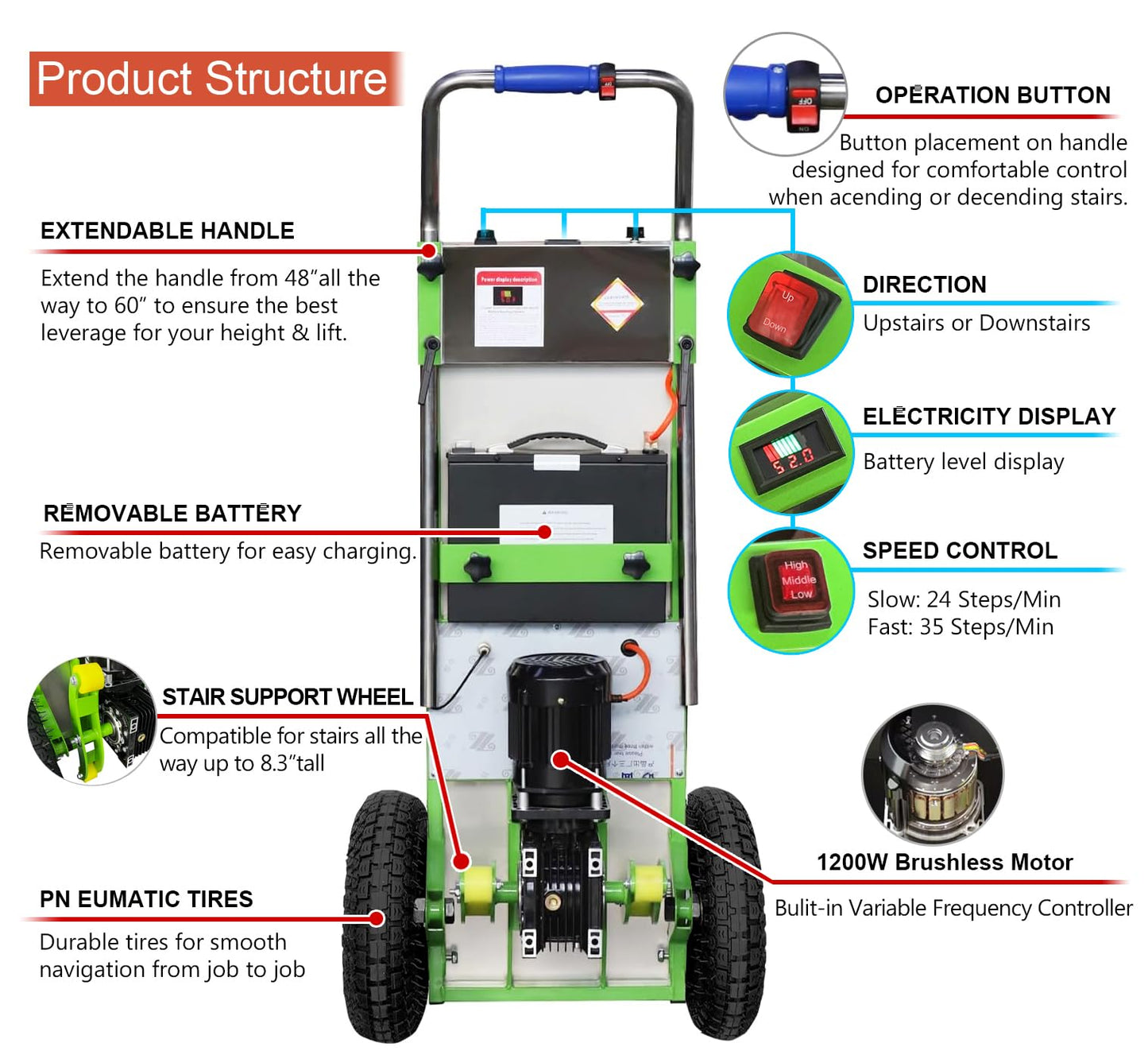 DIOSTA Electric Stair Climbing Hand Trucks Dolly Cart for Moving, 880lb Max Load, 1200W Motor Folding Stair Climber Cart, Powerful Powered Stair Climbing Dolly Heavy Duty