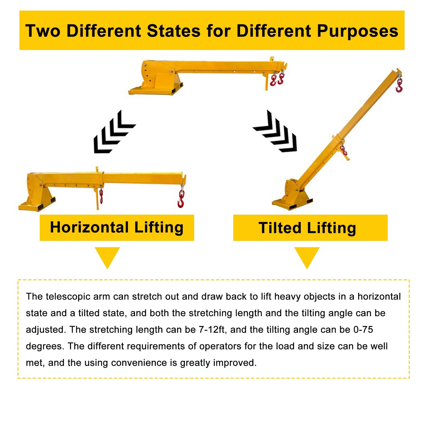 HayWHNKN 2T Forklift Telescopic Jib Boom Forklift Mobile Crane with 0-75° Adjustable Tilt Angle, 7-12ft Extension, 2 Hooks, Heavy-Duty Lifting Hoist Towing Handling for Warehouse Construction Factory