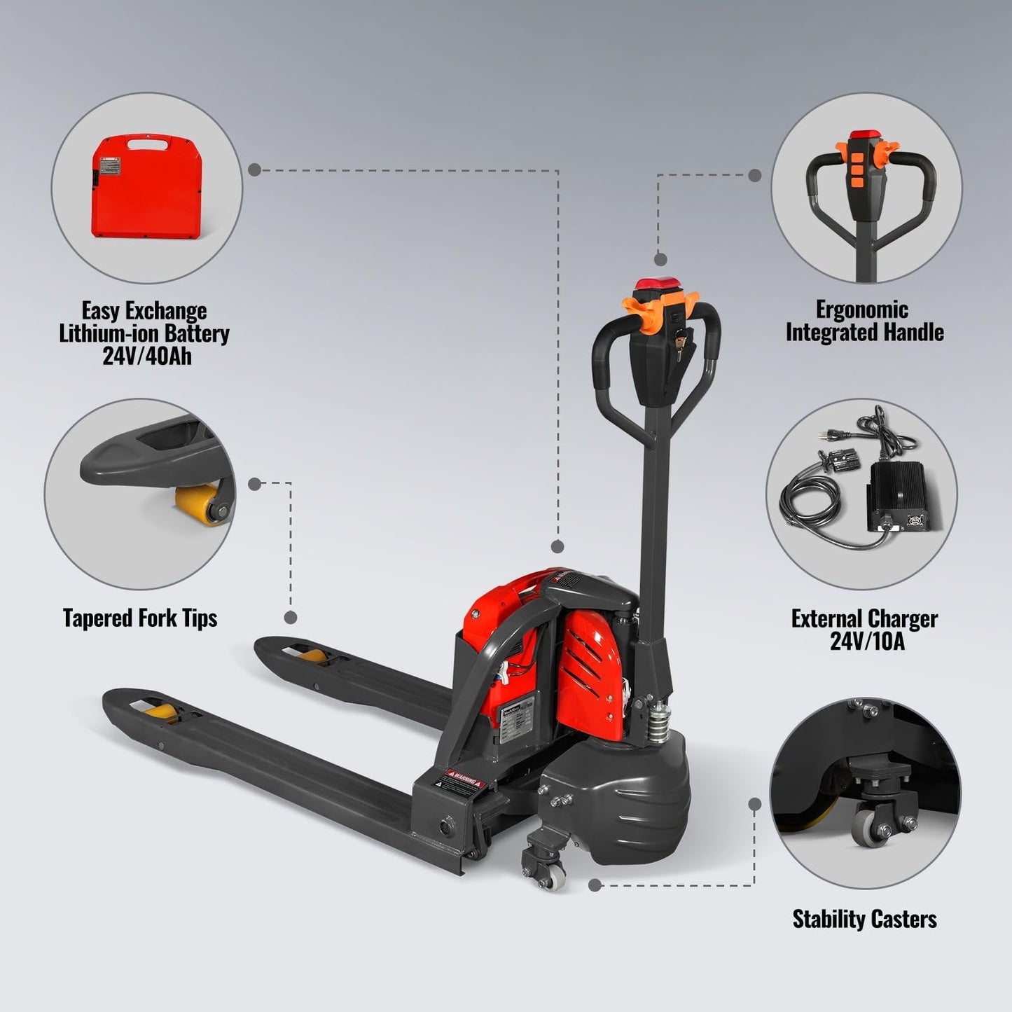 MechMaxx 3300lbs Lithium-ion Electric Pallet Jack with 5 Wheels, 45"x27" Fork, 24V 40Ah Removable Battery, Walkie Type Truck, Model LPT33