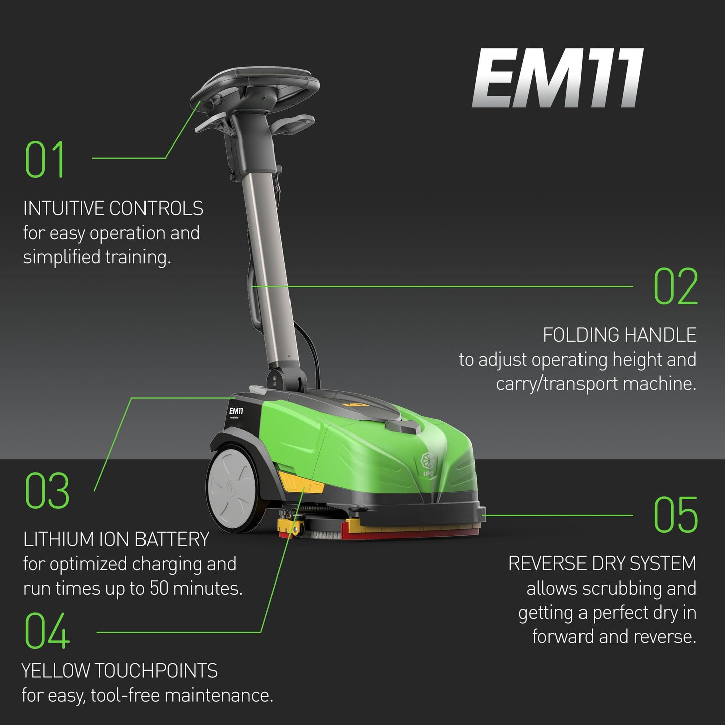 IPC Eagle EM11 Walk-Behind Floor Scrubber – Battery-Powered Compact Scrubber, 11” Cleaning Path, Designed for Tight Spaces