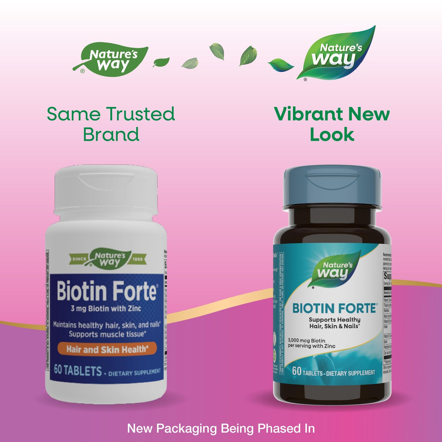 Nature's Way Biotin Forte, Supports Healthy Hair, Skin & Nails*, Hair Skin and Nails Vitamins*, 3000 mcg Biotin per Serving, with Zinc, Vitamin C, B-Vitamins, 60 Tablets (Packaging May Vary)