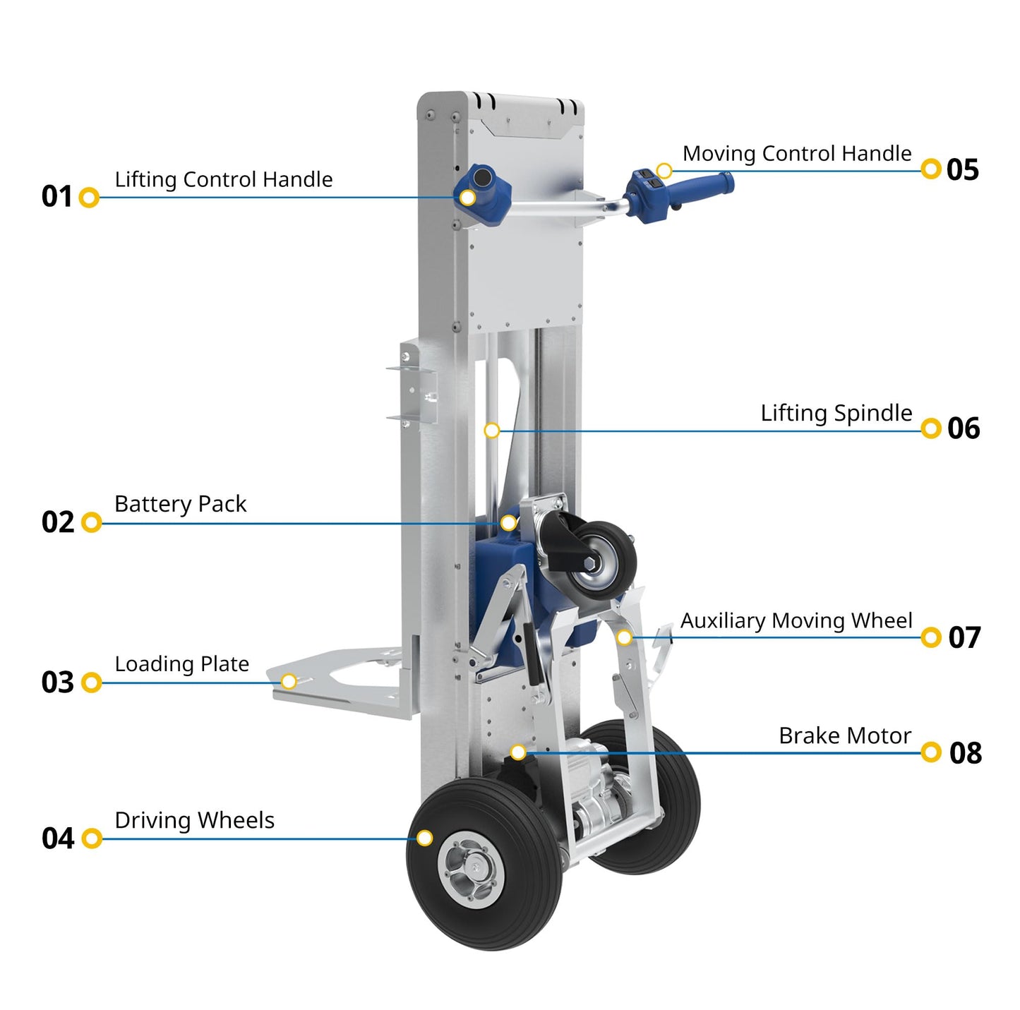 Electric Lifter Hand Truck and Motorized Hand Trucks Dolly Moving Cart - 375 lbs Capacity & 32.3" Max Lift Height of Loading(XSTO LFC170F3)