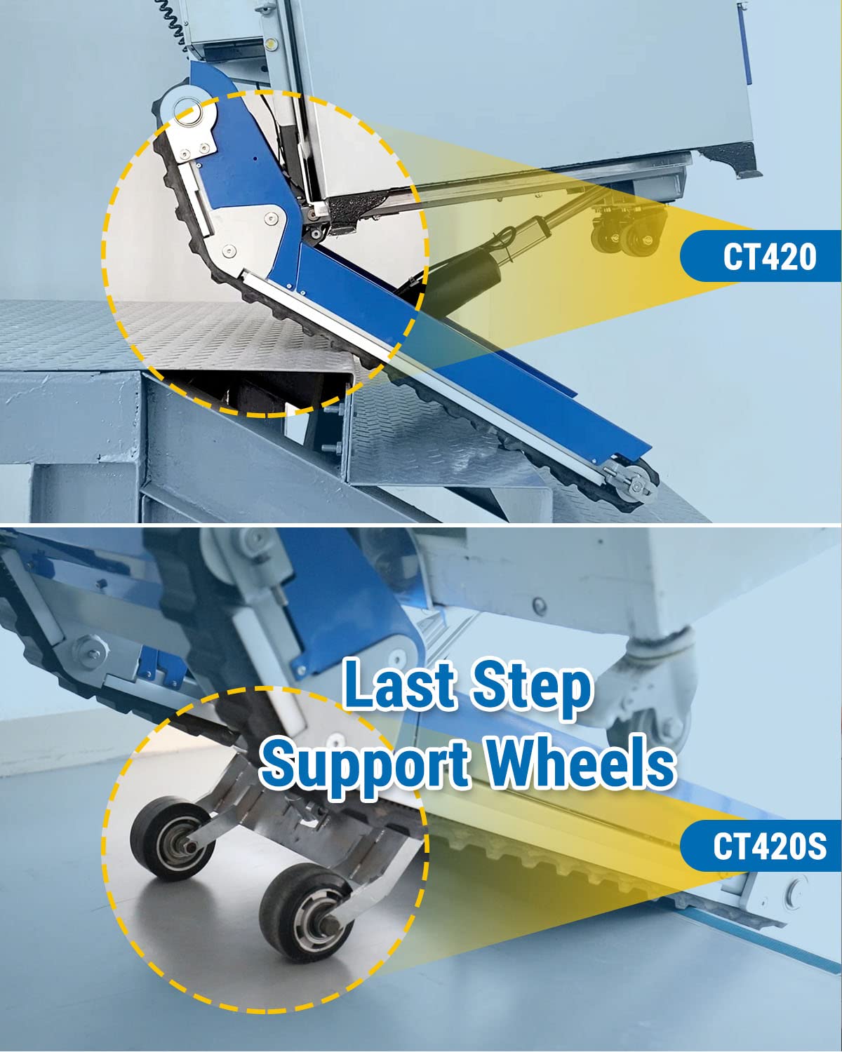 XSTO CT420SC Electric Heavy Duty Stair Climbing Hand Truck Dolly, 925 lbs Capacity with Support Wheels and 2 Motors, AutomaticTrack Stair Climbing Dolly for Heavy Duty Material Handling