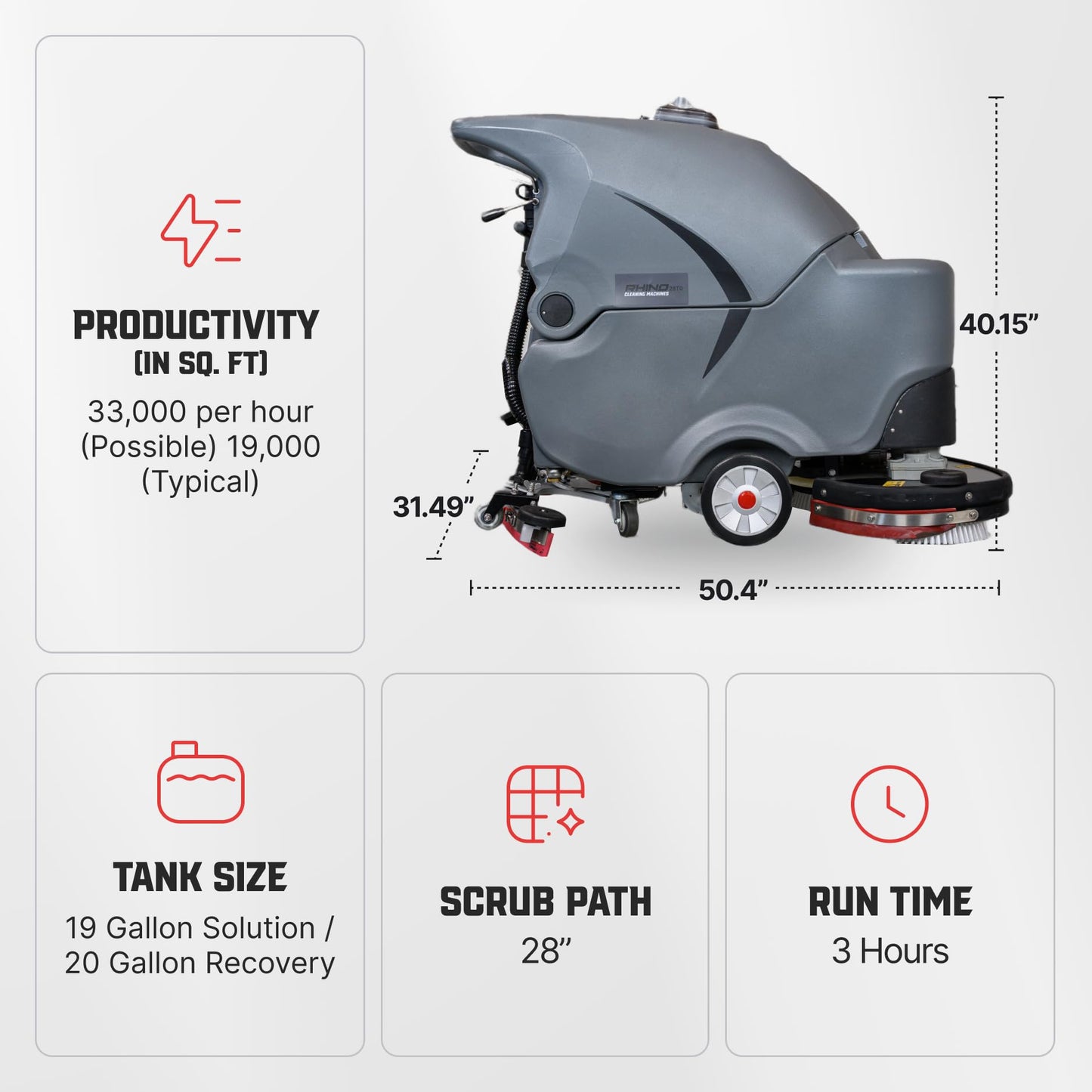 Rhino 28-Inch Commercial Floor Scrubber Machine – Walk-Behind Auto Floor Cleaner Machine – Traction Drive, Commercial Grade – Includes Batteries
