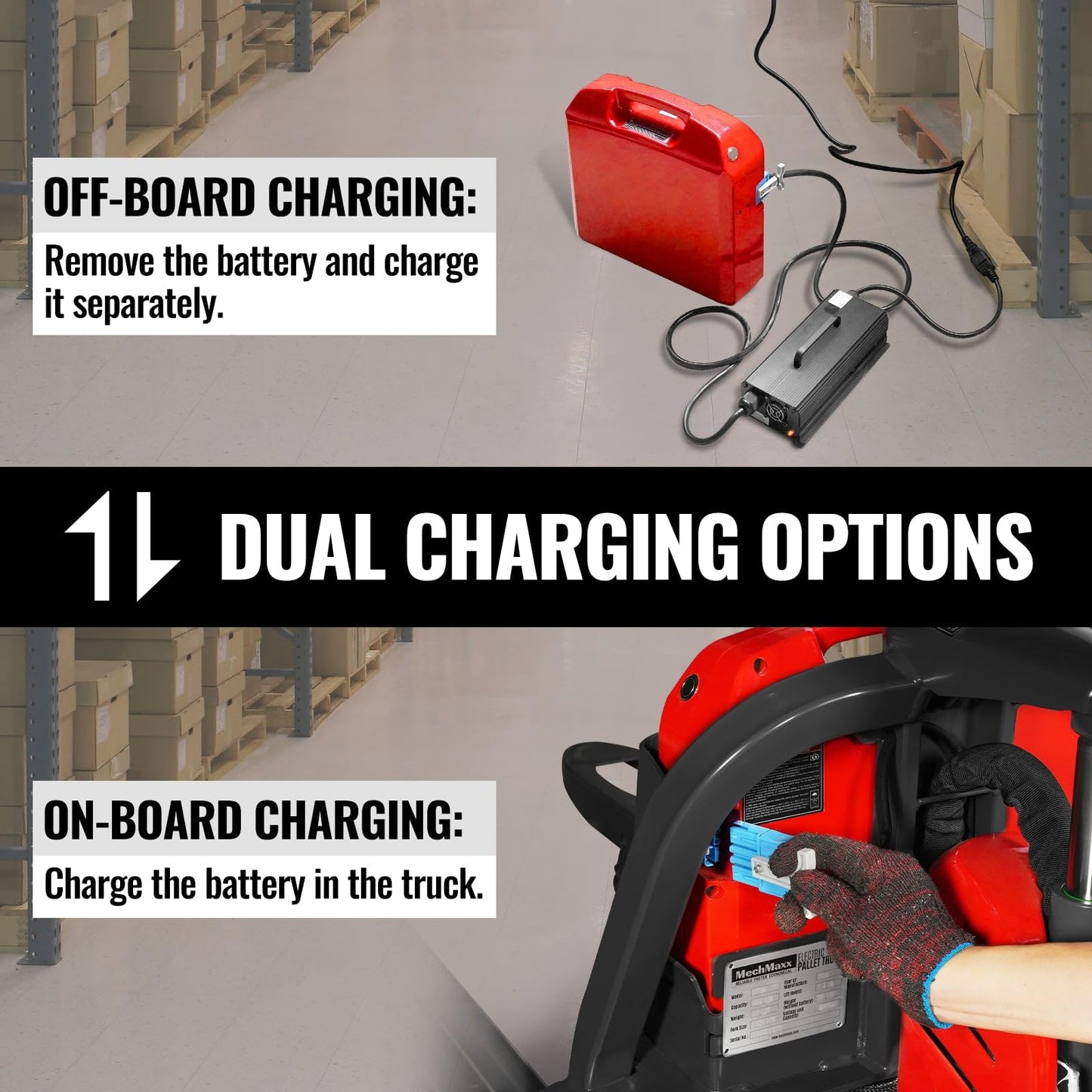 MechMaxx 3300lbs Lithium-ion Electric Pallet Jack with 5 Wheels, 45"x27" Fork, 24V 40Ah Removable Battery, Walkie Type Truck, Model LPT33