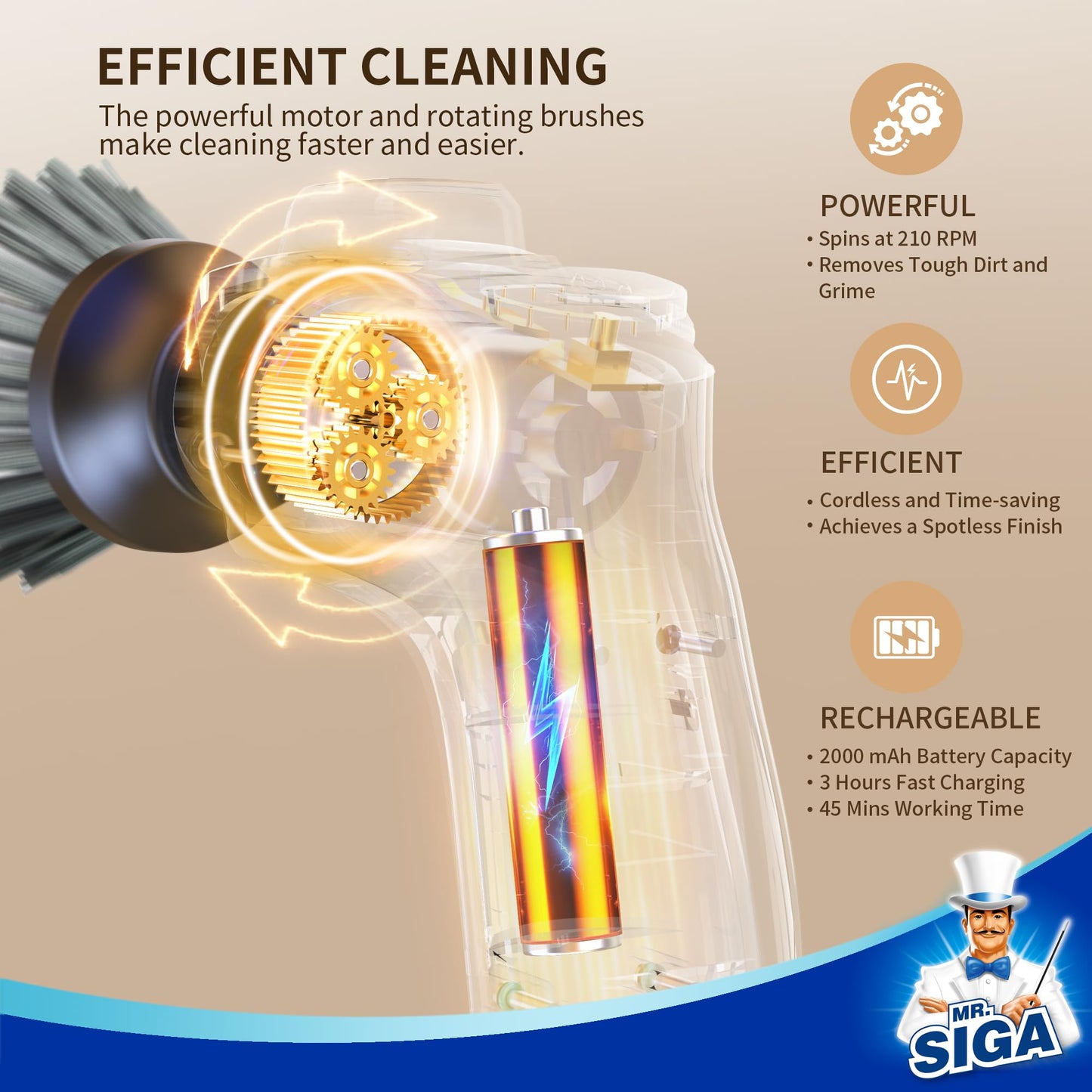 MR.SIGA Electric Spin Scrubber for Kitchen and Bathroom Cleaning, Waterproof Rechargeable Cordless Spin Scrubber with 5 Replaceable Cleaning Brushes and Pads