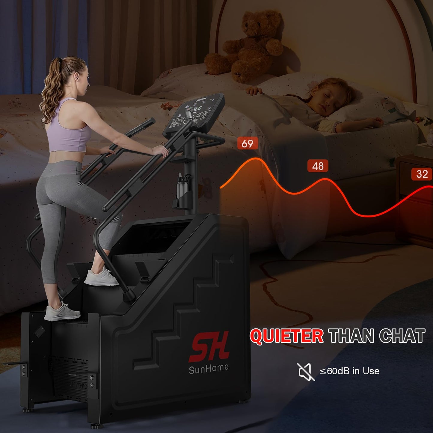 SunHome Stair Stepper Machine, Commercial Grade Stair Climber with 15 Resistance Levels, Stair Master for Cardio and Lower Body Workouts, LED Screen, 15-164 Steps/Min (SH-401)