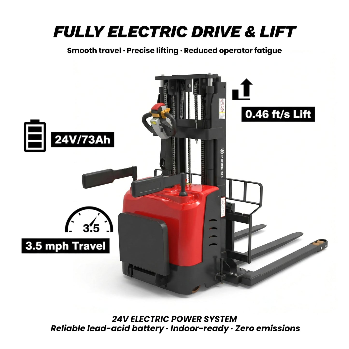 SUNMAX PS3300FEAS-3M Fully Electric Pallet Stacker, 3300 lb Capacity, 118" Lift Height, Walk-Behind Warehouse Stacker with Adjustable Straddle Legs