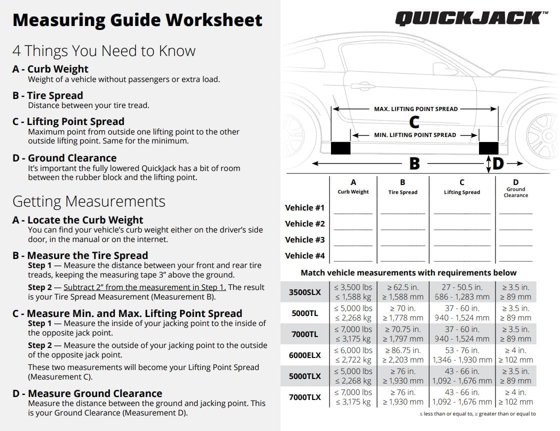 QuickJack BL-3500SLX Portable Car Lift - 3,500-lbs. Capacity, Designed for Small Wheelbase Vehicles, Perfect for Auto Repair in Garage, Shop or Home Use