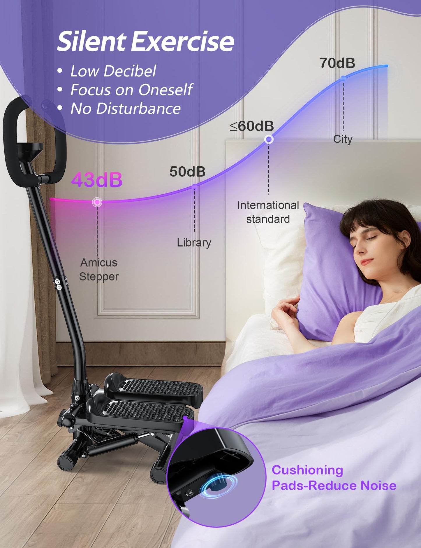Amicus Mini Stepper with Handlebar, Stair Steppers with Resistance Band, Hydraulic Fitness Stepper with Floor Mat LED Monitor Machine for Home, 330lbs Weight Capacity, Charcoal Black