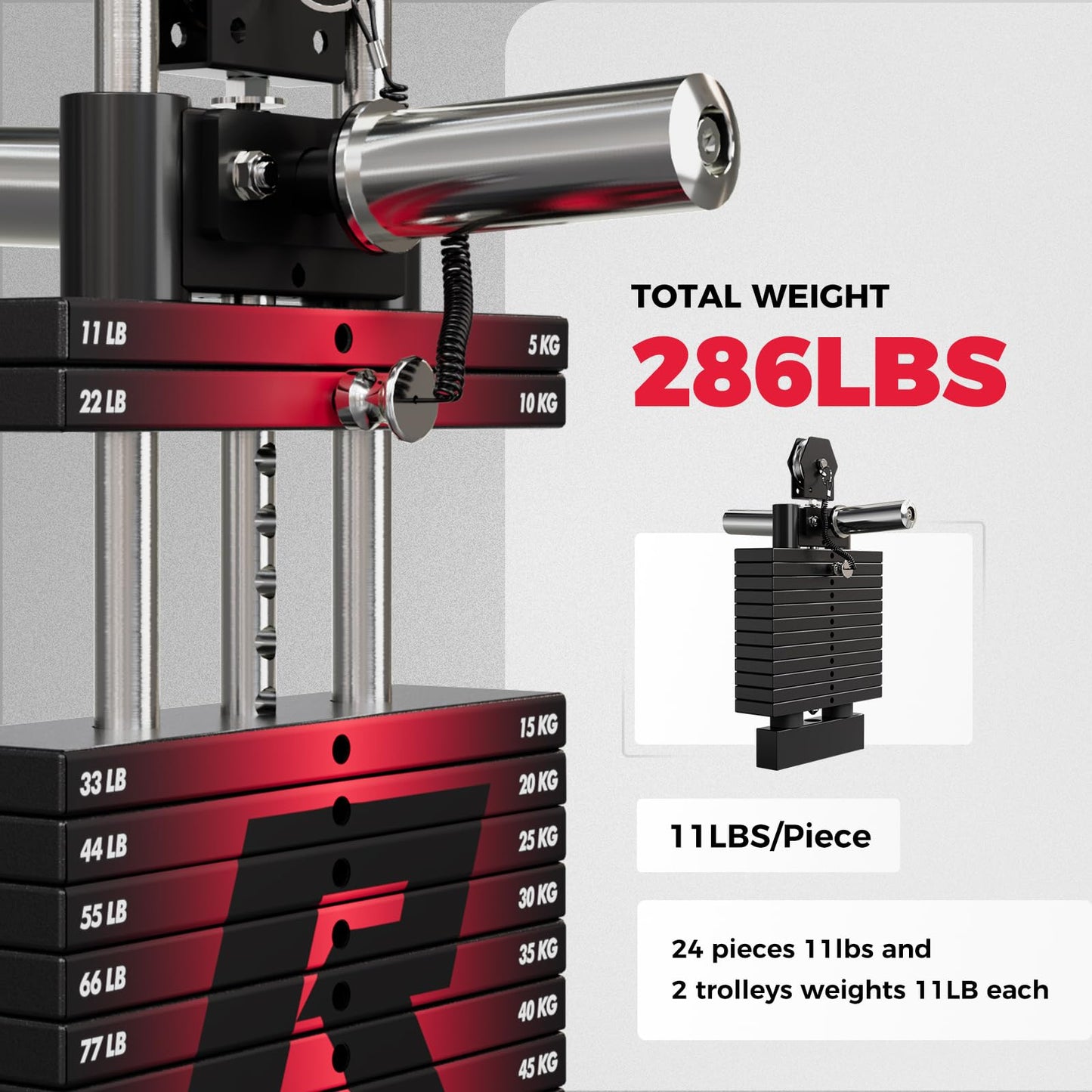 RitFit M1 Pro Smith Machine with LAM1 Adjustable Lever Arm Attachment, All-in-One Power Cage, Power Rack with LAT Pulldown & Cable Crossover System for Home Gym(Black with Weight Stack,CP230)